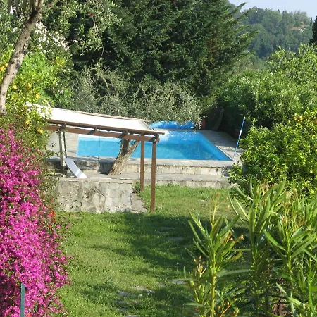 Apartment La Rosa Dei Venti *