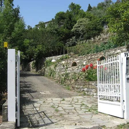 La Rosa Dei Venti Rapallo